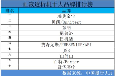 利好农业 掸邦拟建一大型冷藏库 装得下1万吨马铃薯